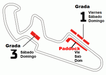 WorldSBK Aragon Round